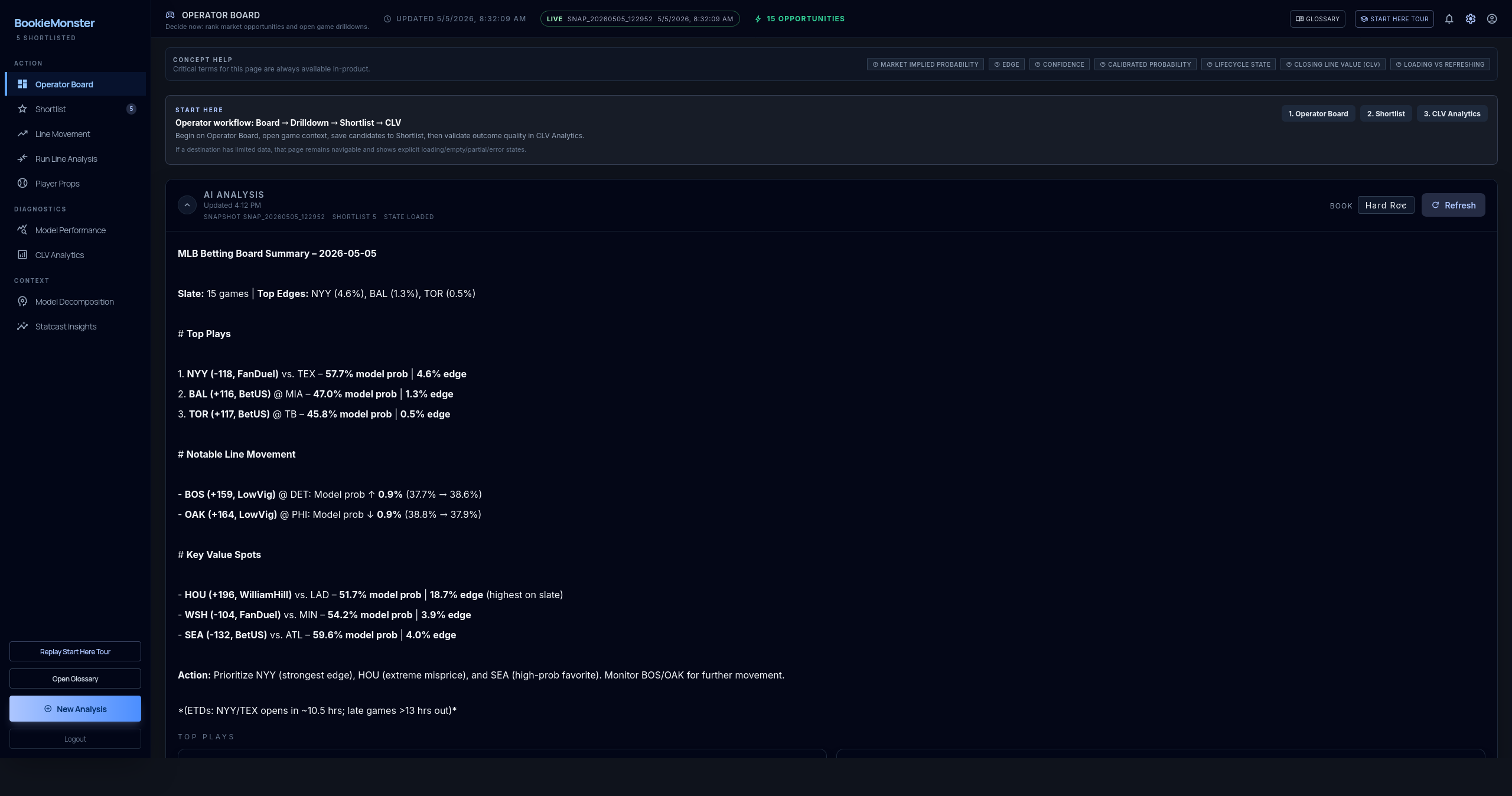 BookieMonster platform screenshot