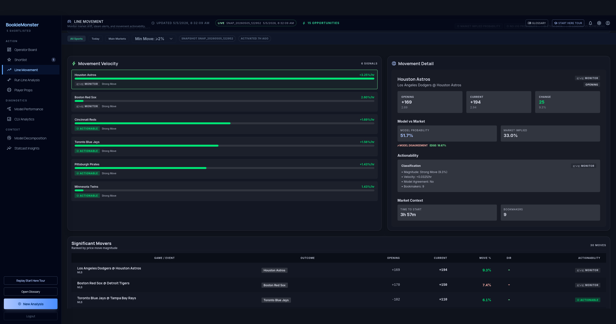 BookieMonster platform screenshot