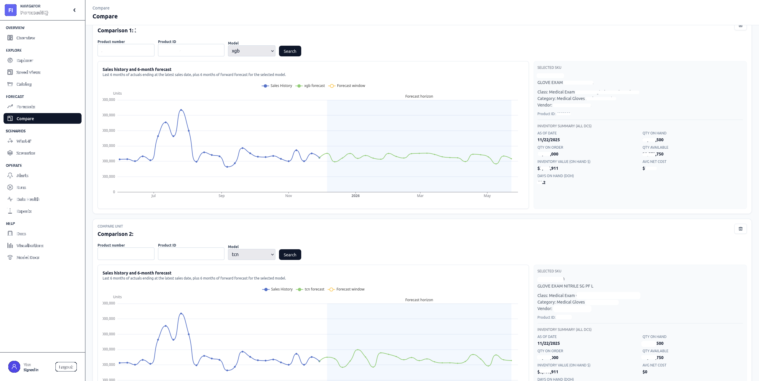 ForecastIQ platform screenshot